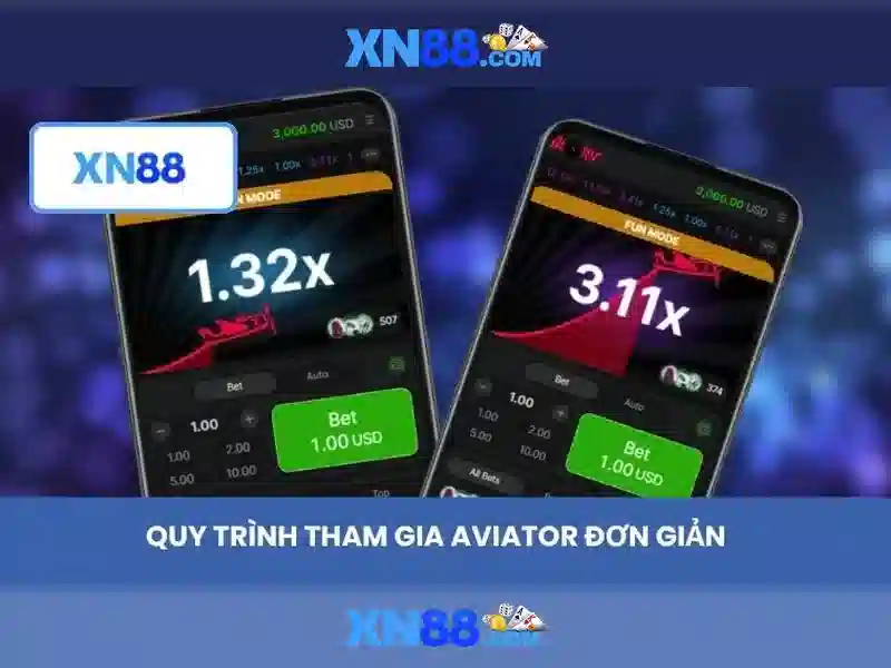 Hỗ Trợ Khách Hàng 24/7